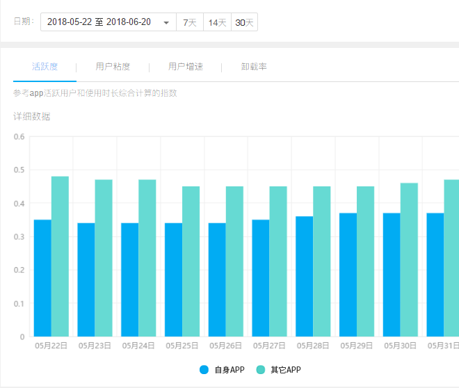 新澳门最精准正最精准龙门,全面数据执行计划_豪华款88.612