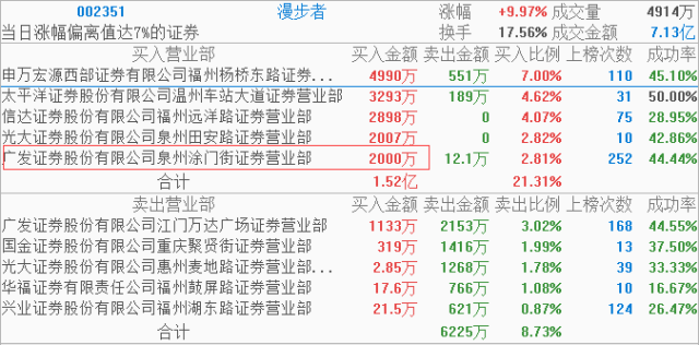 2024澳门天天开好彩大全杀码,数据解析导向策略_高级款19.410