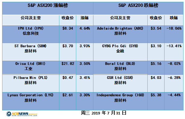 新澳历史开奖结果记录大全最新,稳定执行计划_UHD12.790