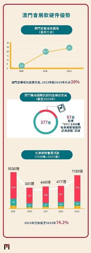 2024澳门精准正版澳门,深入解析数据策略_Device52.429