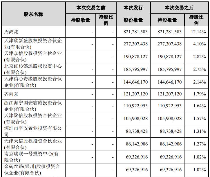 新澳门2024历史开奖记录查询表,迅捷解答问题处理_Tizen88.670