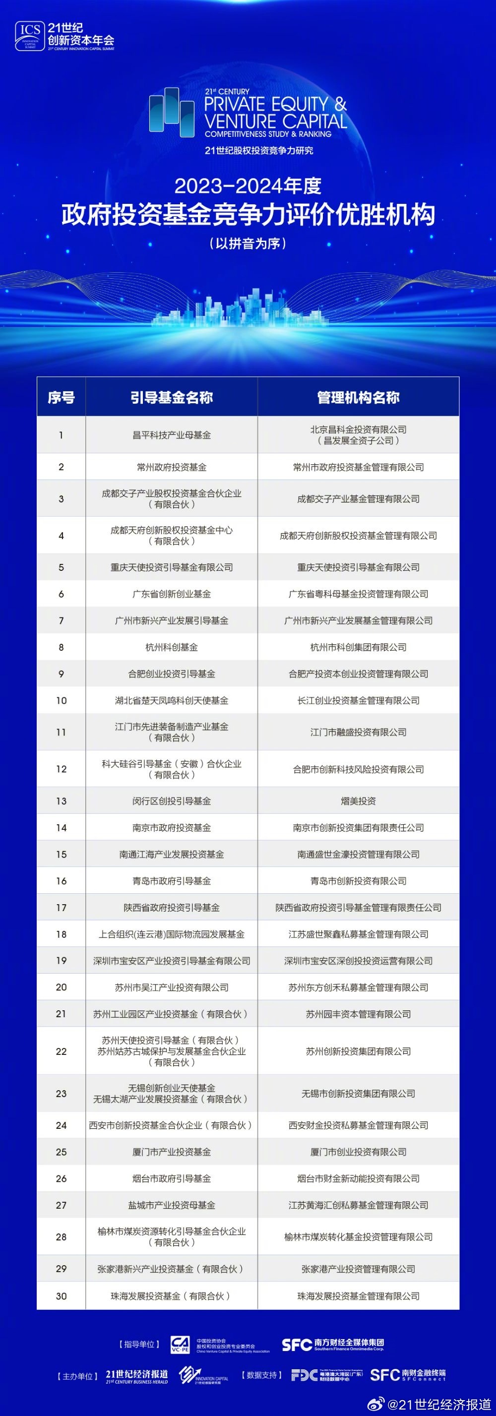 濠江论坛免费资料,平衡策略实施_C版28.758