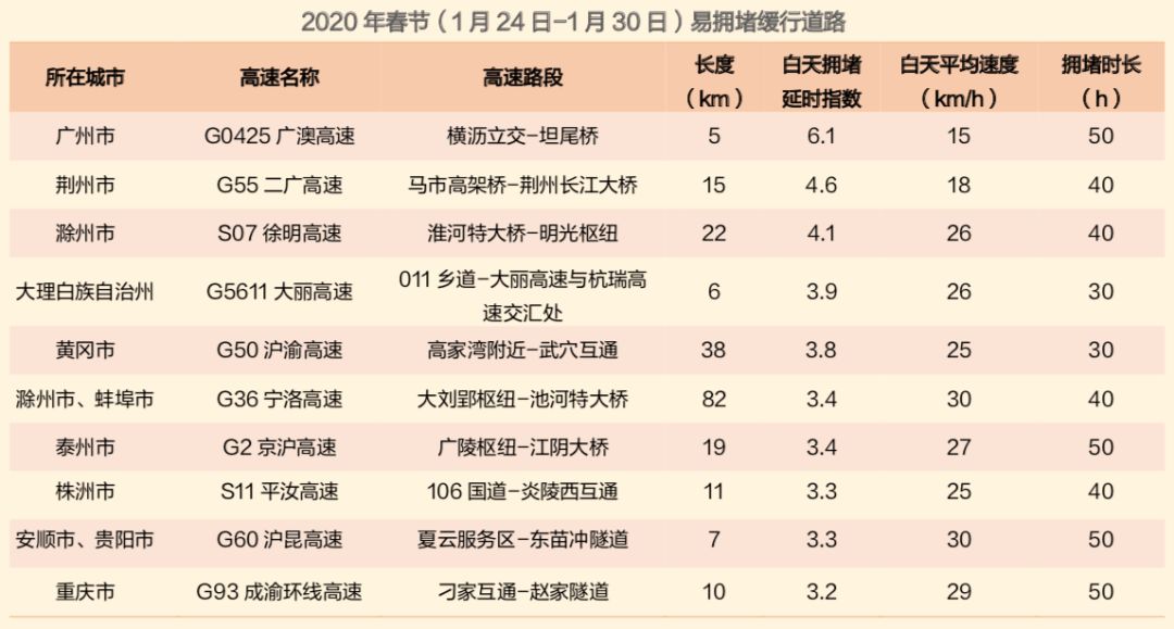 新澳今天晚上开奖结果查询表,时代资料解释落实_4K版57.752