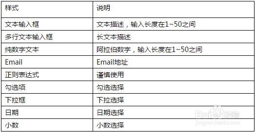 荣誉资质 第116页