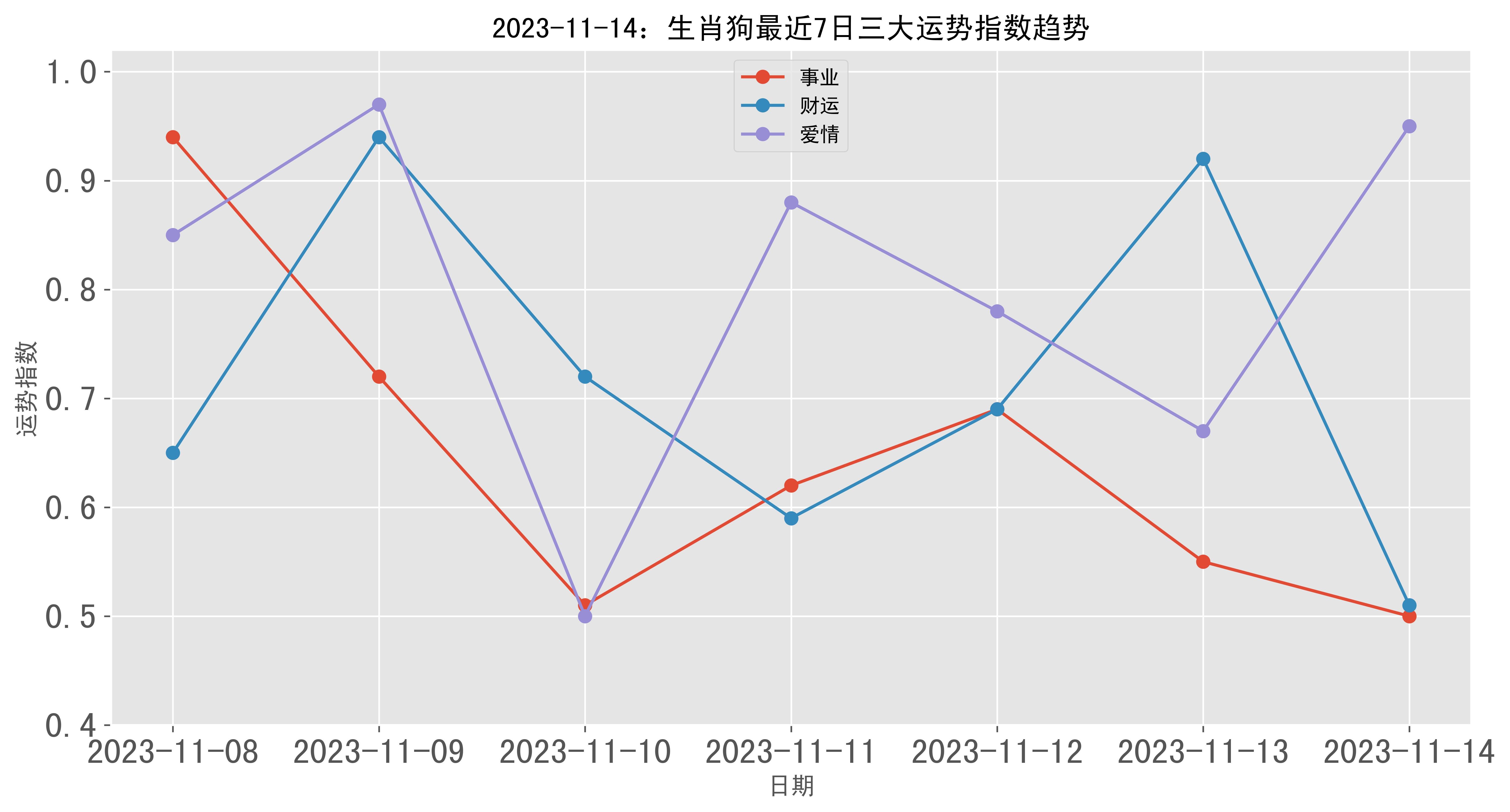 2024年11月 第102页