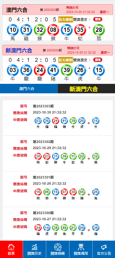 澳门六开奖结果2024开奖记录查询,稳健性策略评估_限量版34.945