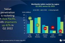 2024年澳门王中王,仿真技术方案实现_Chromebook75.43.68