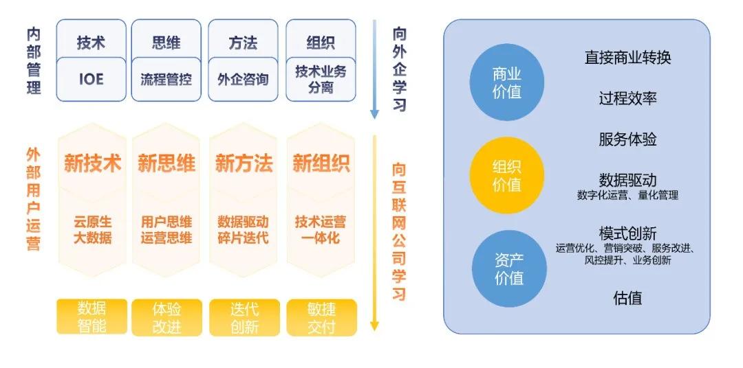 新澳门资料免费长期公开,2024,数据执行驱动决策_Q91.635