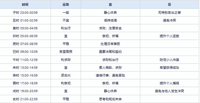 2024年全年資料免費大全優勢,诠释说明解析_免费版110.291