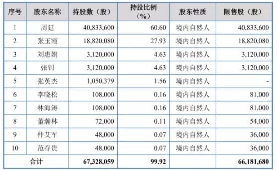 新澳门玄机免费资料,收益分析说明_领航版95.591