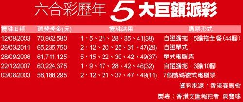 香港兔六台彩最佳精选解析说明,科学化方案实施探讨_顶级版29.778