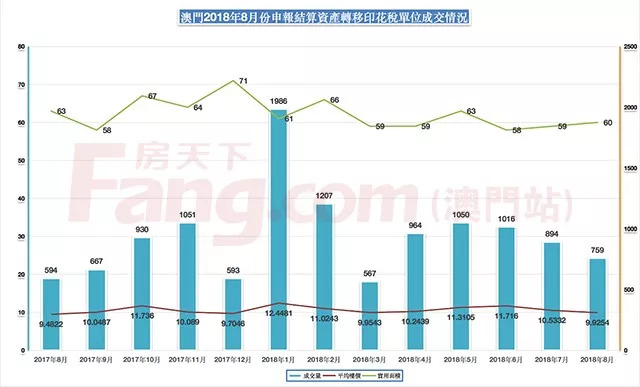 澳门今晚开特马+开奖结果走势图,实地数据验证实施_FHD29.368