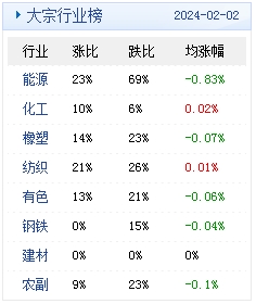 新2024年澳门天天开好彩,精准分析实施步骤_eShop54.154