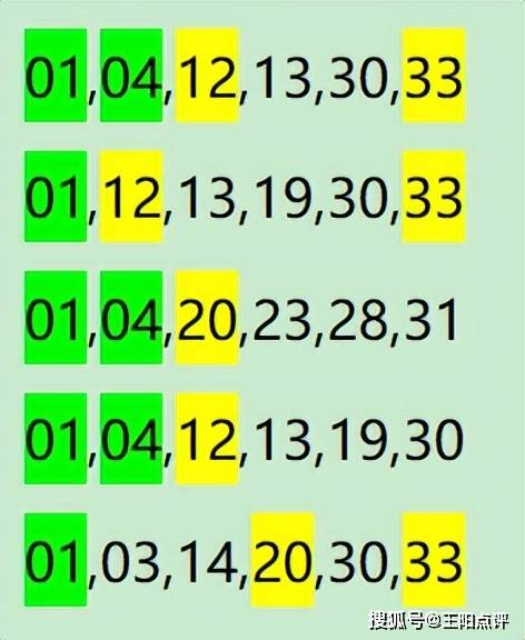 81456一肖一码,连贯评估方法_Tablet63.775