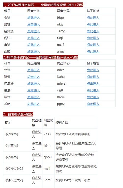 新澳资料大全正版资料2024年免费,连贯性方法评估_网页版94.224