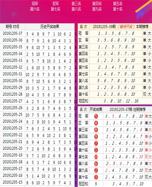 澳门王马王中王资料,可靠评估说明_L版59.502