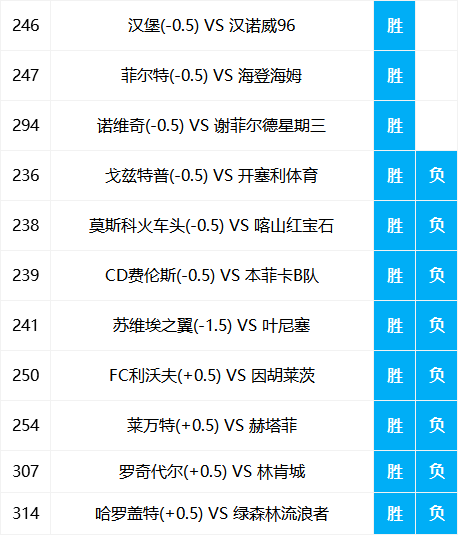 香港二四六开奖免费结果一,优选方案解析说明_HD48.32.12