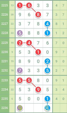 最准一肖100%准确使用方法,经典解读解析_黄金版34.222