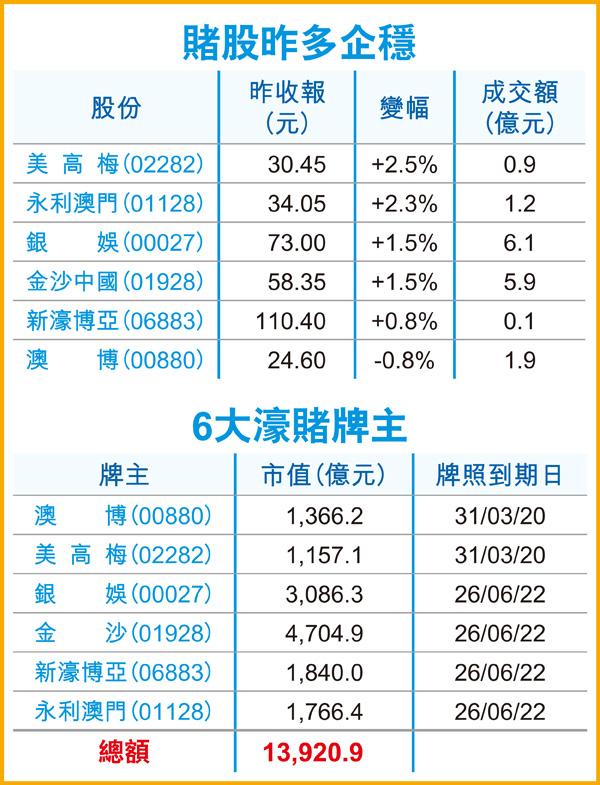 澳门天天彩期期精准单双波色,持久性策略解析_超级版55.42