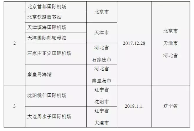 新澳2024年免资料费,安全性方案设计_精装版77.531