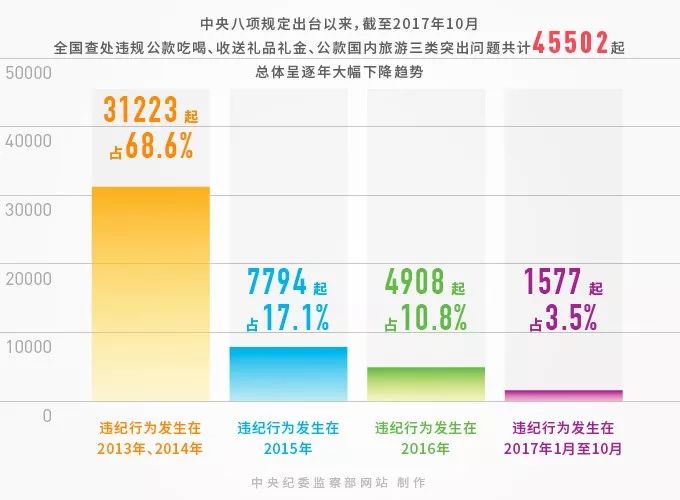 澳门资料大全正版资料查询20,数据实施导向_黄金版4.246