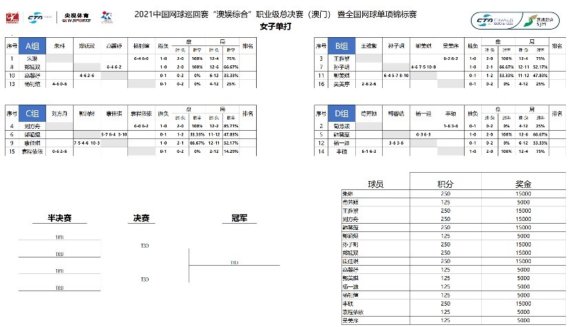 新澳门一码一肖一特一中水果爷爷,权威诠释推进方式_GT32.807