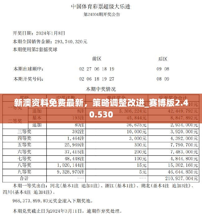 2024新澳正版资料最新更新,准确资料解释落实_suite81.448