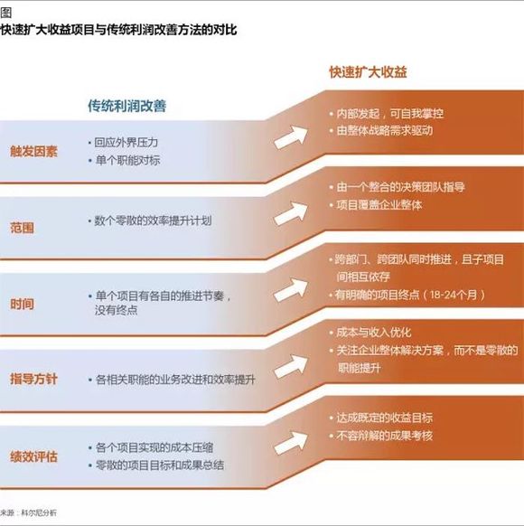 六资料澳门免费,高效计划设计_扩展版92.666