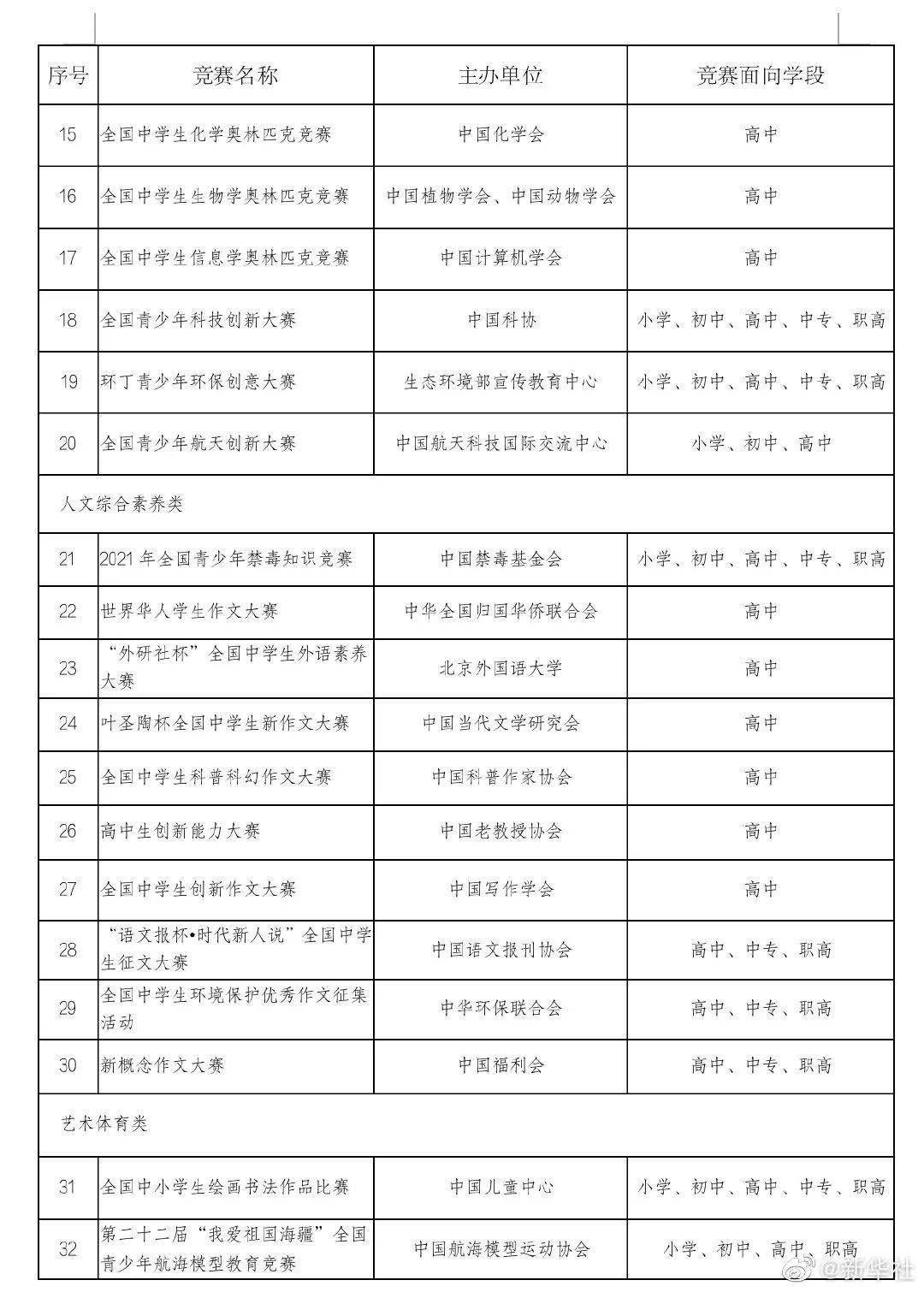 新澳门49码中奖规则,实践策略设计_AP70.834