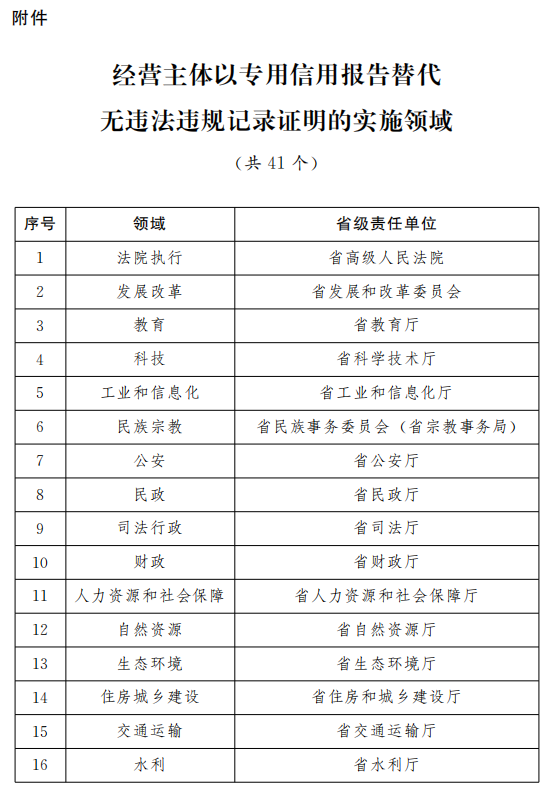 新澳门最新开奖记录查询,灵活性计划实施_顶级款92.290