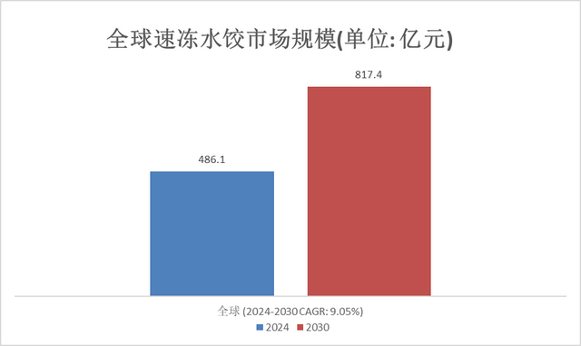 2024年资料大全,环境适应性策略应用_理财版79.486