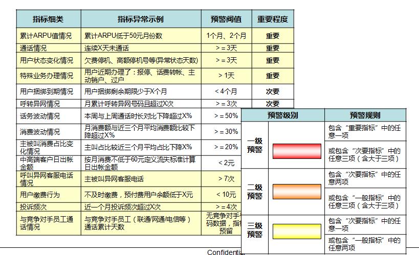 新澳天天彩免费资料查询85期,数据驱动执行设计_开发版63.793