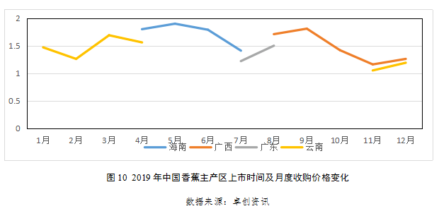 月影迷离 第2页