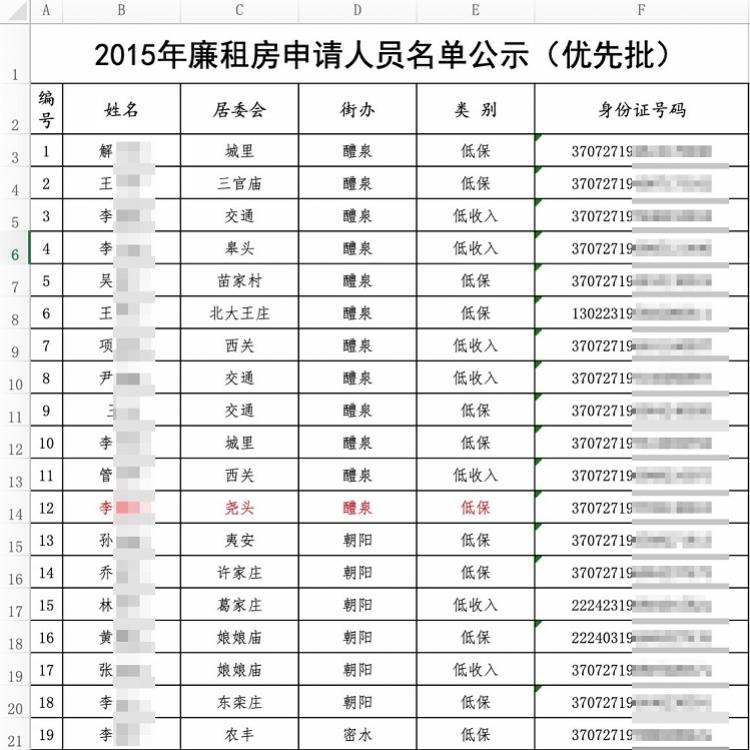 高密市租房信息最新一览