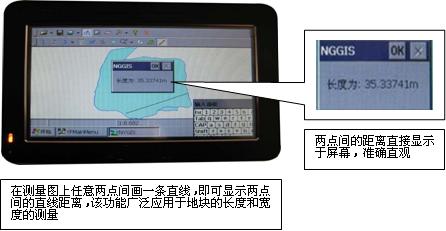 GPS面积测量仪，下载、安装与使用指南