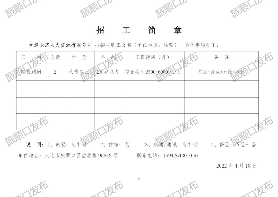 旅顺口区最新招聘信息全面解析