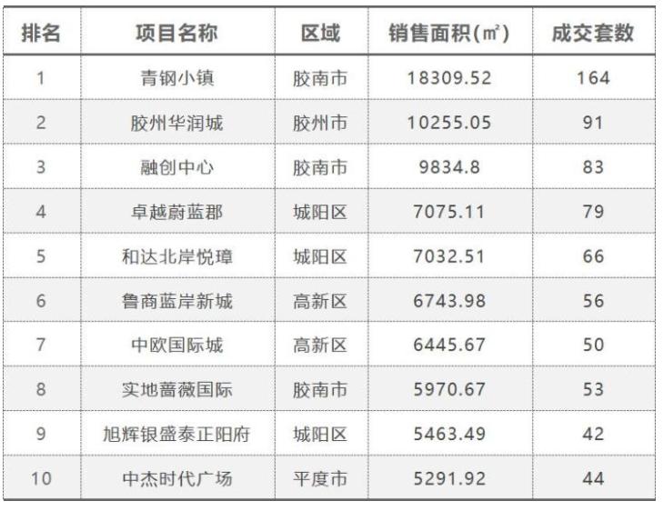 青钢小镇繁荣蓝图，最新消息与发展动态展望未来