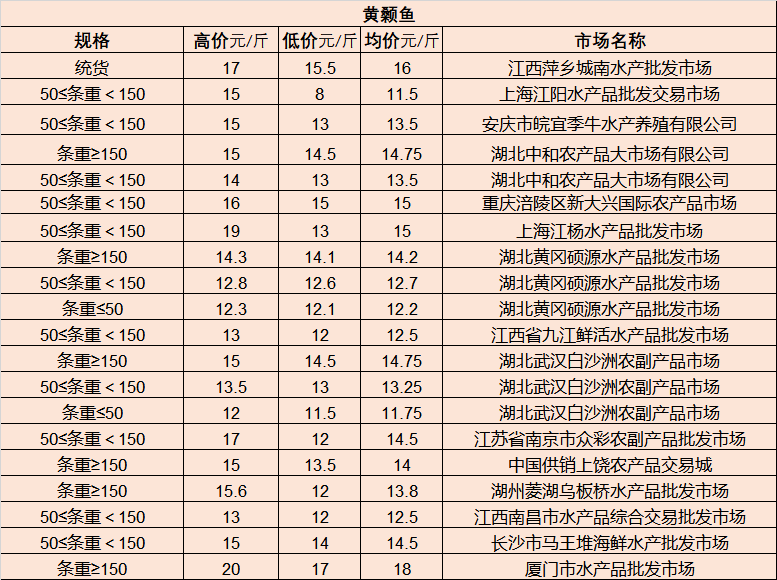 最新斗鸡自由交易市场，繁荣与机遇并存的新时代平台