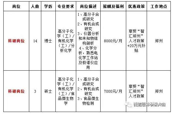 息县在线最新招聘动态及其影响力解析