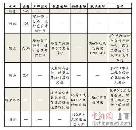 警惕非法色情内容，追求健康娱乐生活方式——寻找正规平台与文化活动的建议