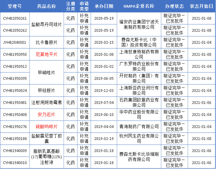 2024年12月3日 第9页