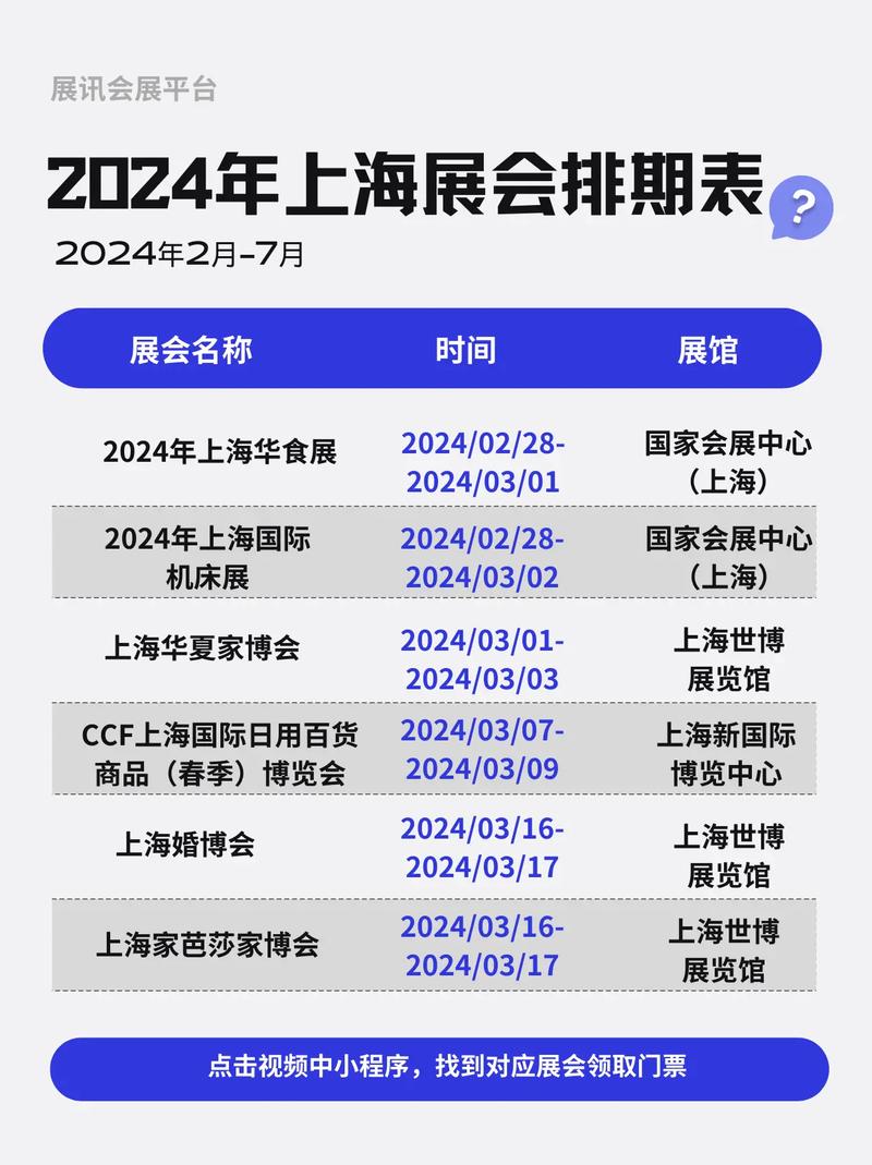 国家会展中心最新排表，洞悉未来行业趋势的窗口