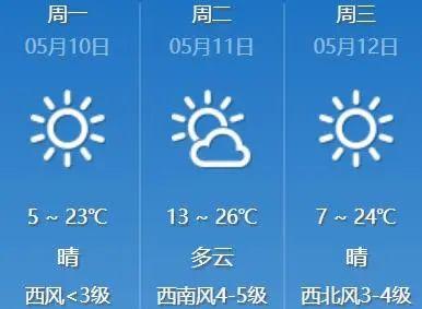 天气预报下载2021最新版免费，气象信息轻松掌握