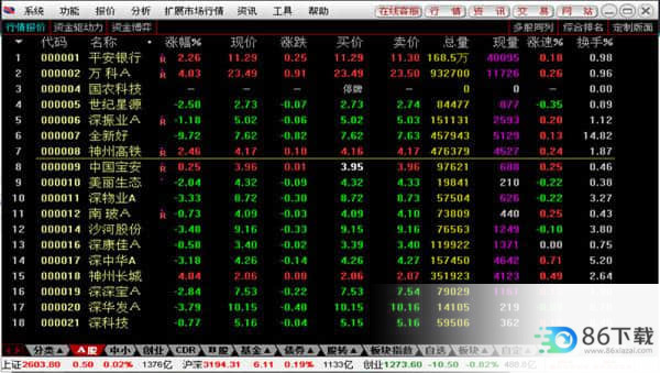 通达信股票交易软件下载攻略