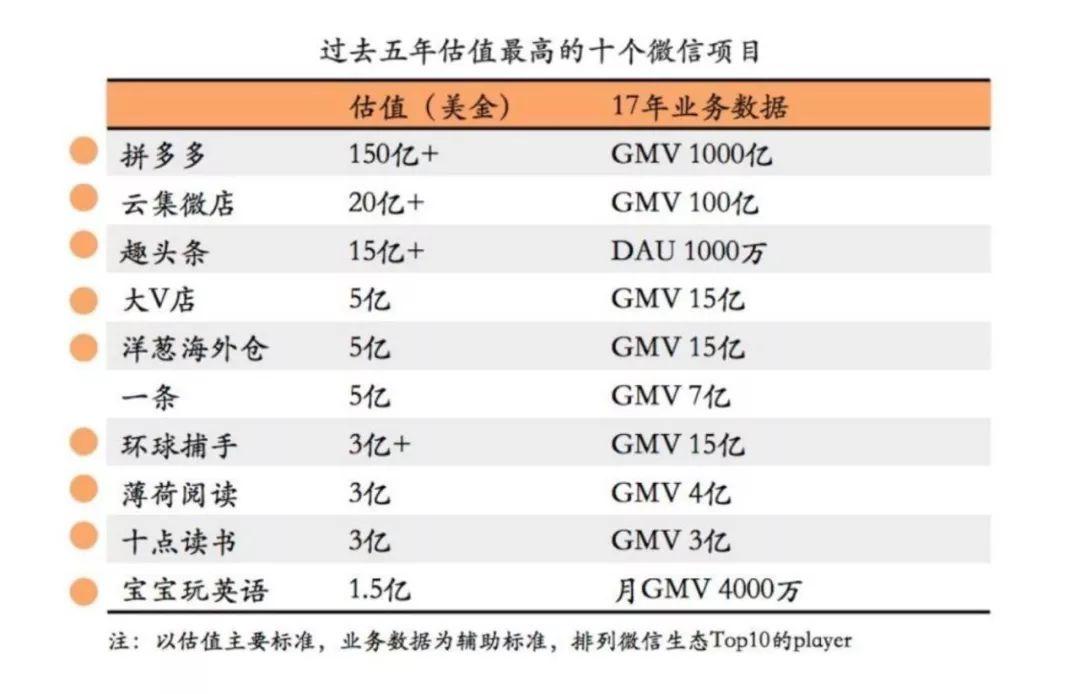 达令网，一站式购物新纪元体验