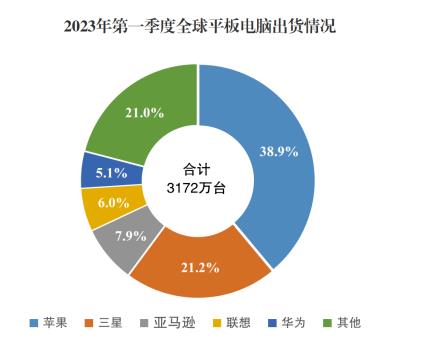 计算机最新进展引领技术革新与产业变革浪潮