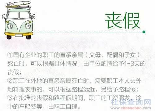 最新丧假规定及其社会影响分析