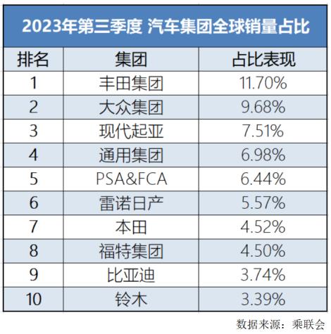 汽车销量最新动态，市场趋势及未来展望分析