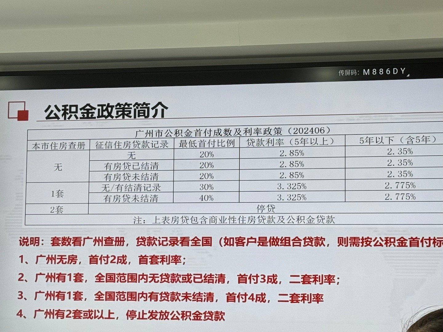 住房公积金贷款最新政策深度解析