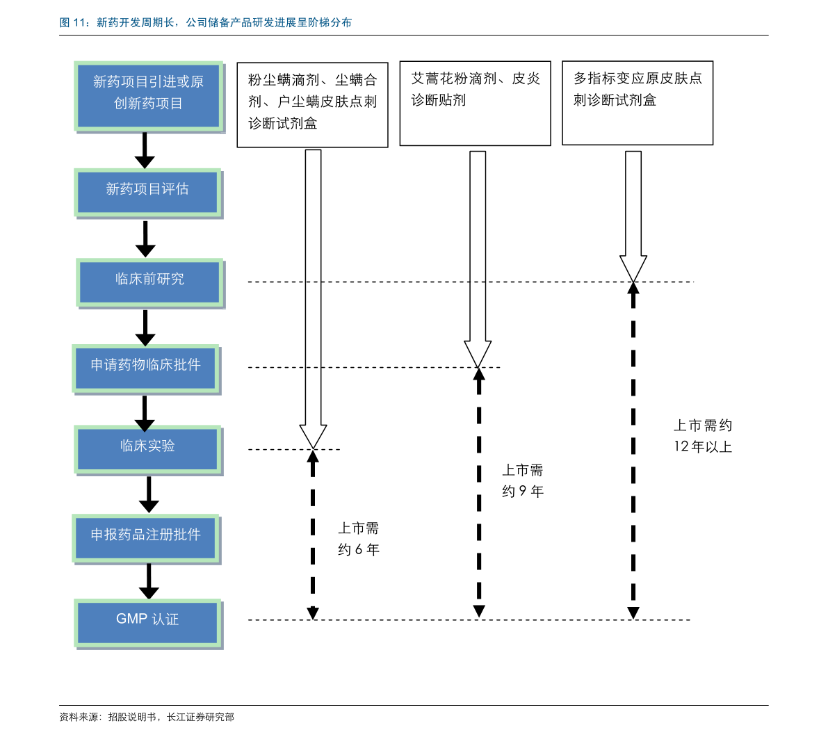 000629最新消息全面解析报告